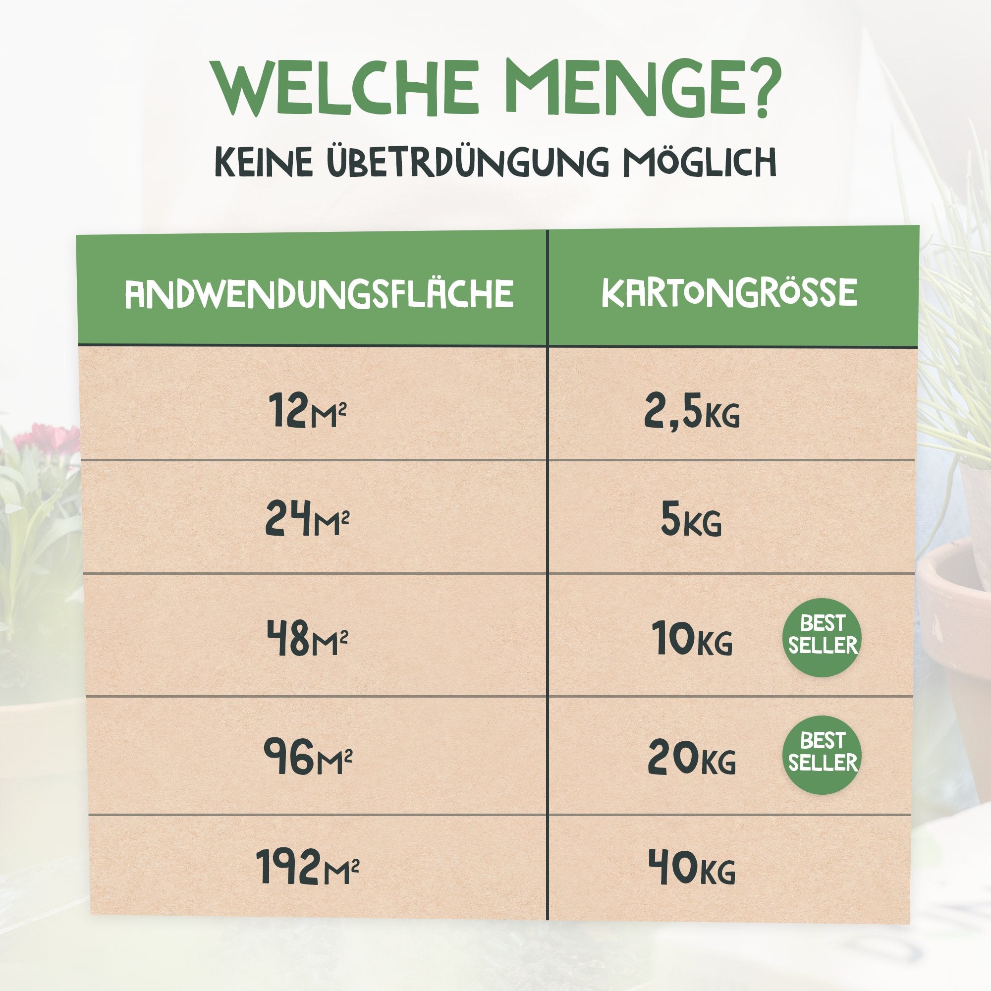 Bio-Universaldünger - 40 kg