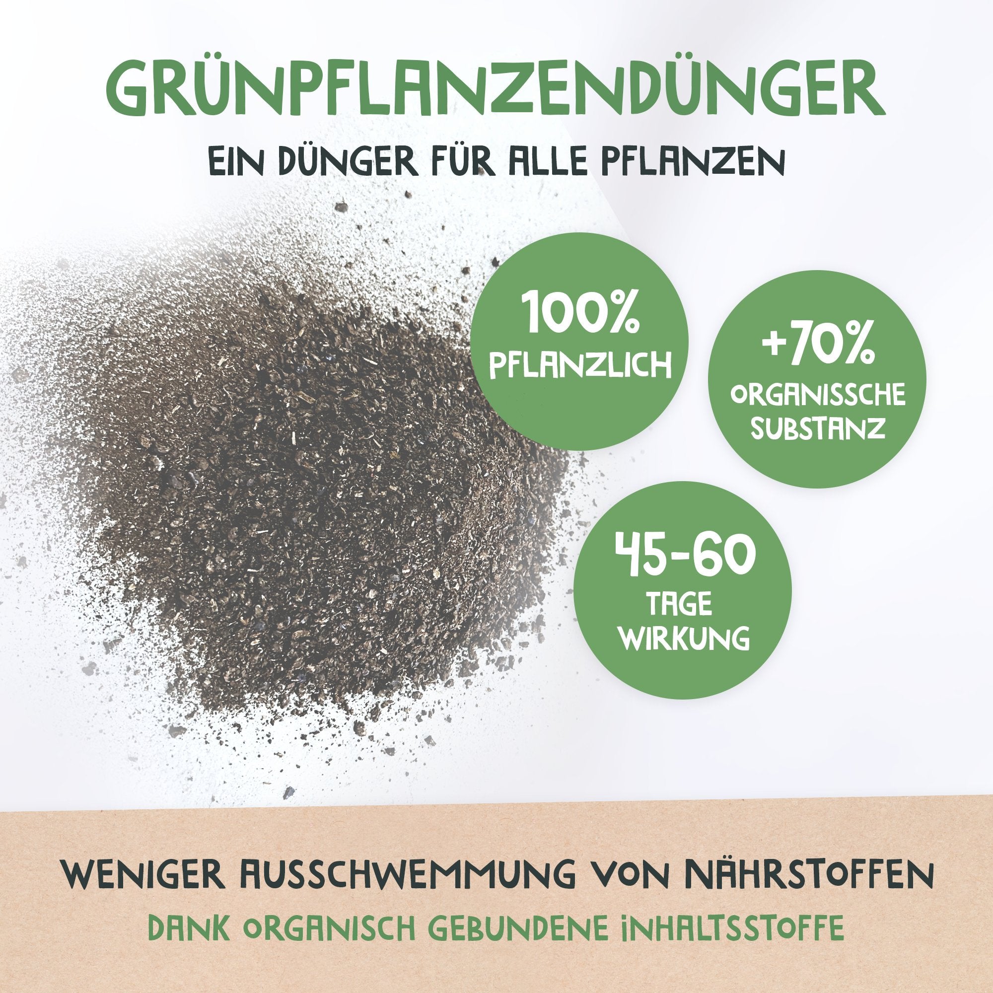 Bio-Grünpflanzendünger - 2 kg