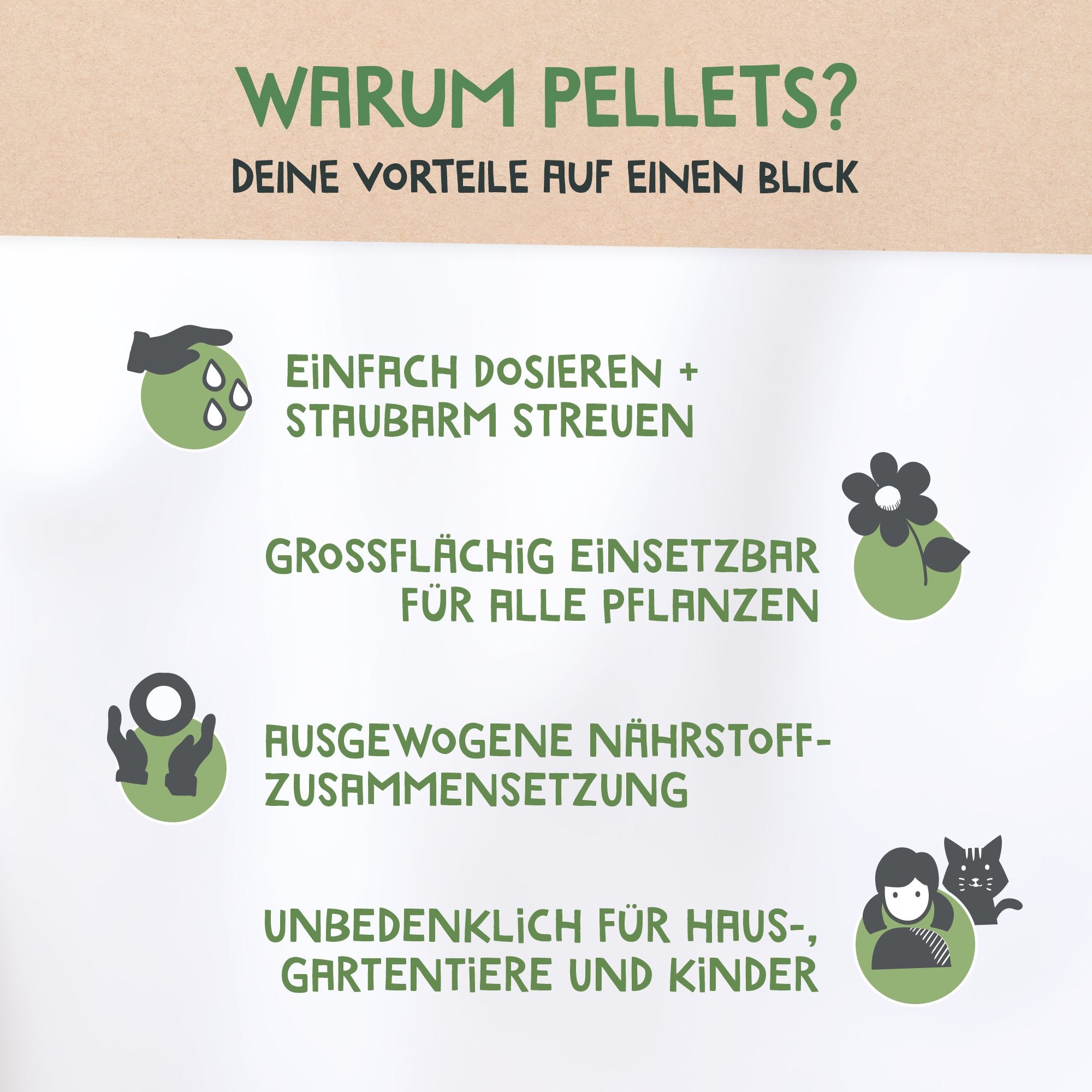 Universal Bio-Dünger mit einer ausgewogenen Nährstoffzusammensetzung