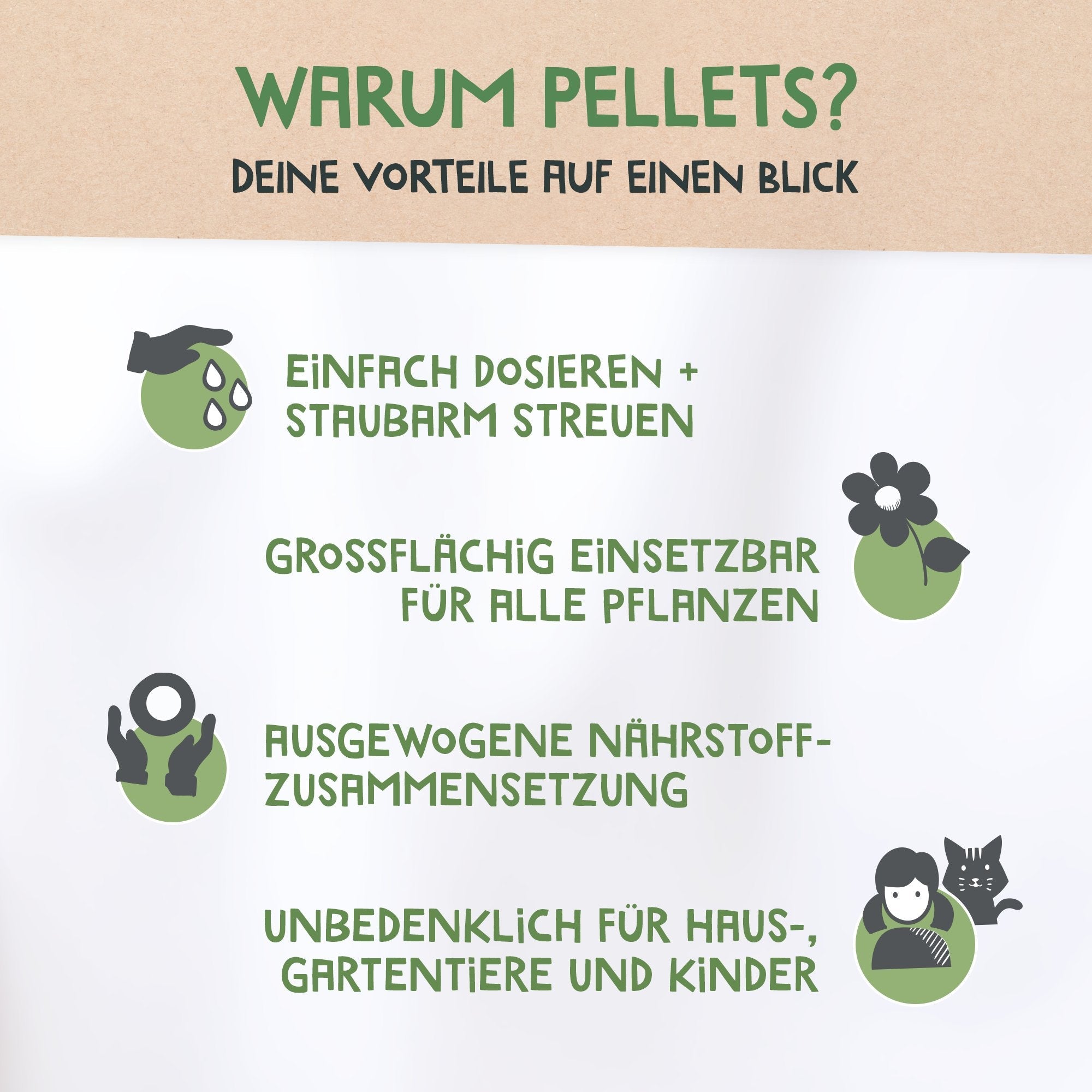Bio-Universaldünger - 10 kg