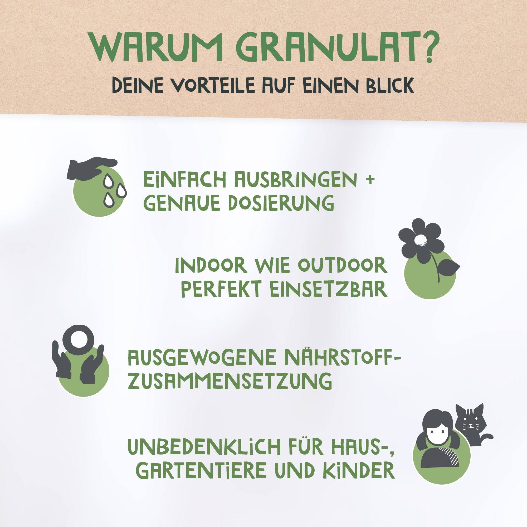 Bio-Grünpflanzendünger - 8 kg